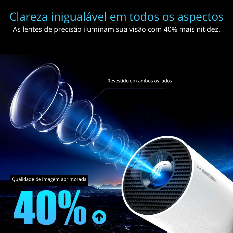 Projetor Portátil 4K Magcubic