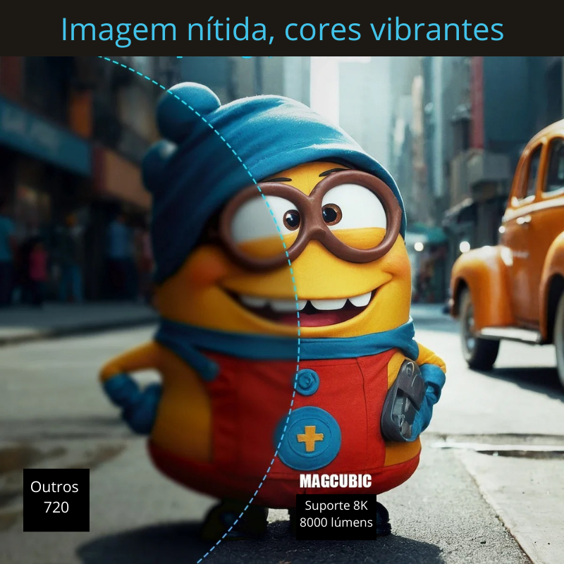 Projetor Portátil 4K Magcubic